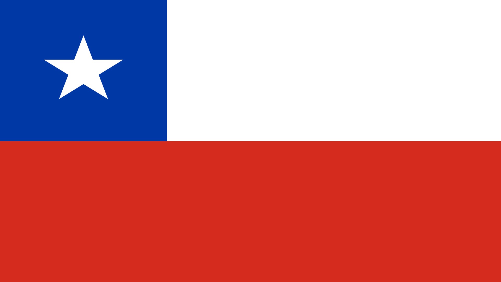 Гражданство Чили (через визу для финансово- независимых людей)